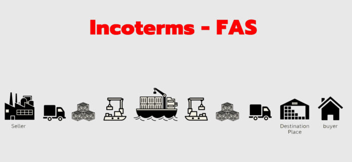 International Commercial Terms